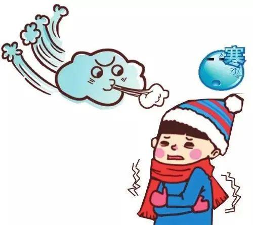 终于又开始暖和了 黑龙江连续两天要来一波升温