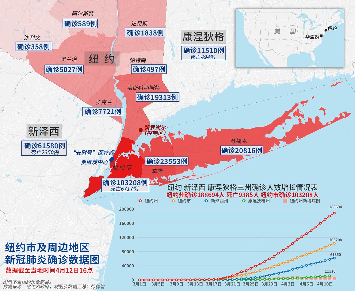 新泽西州人口数量多少_新泽西州地图(3)