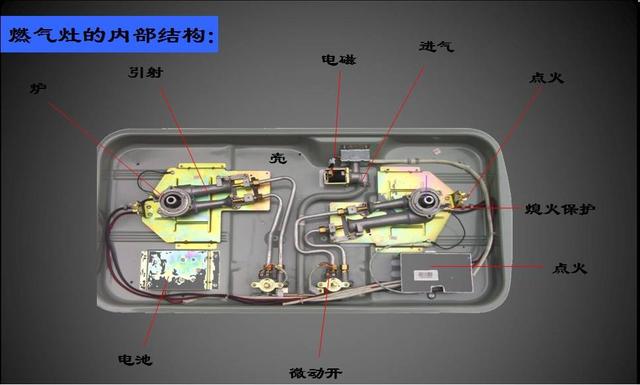 燃气灶点火开关拆解图图片