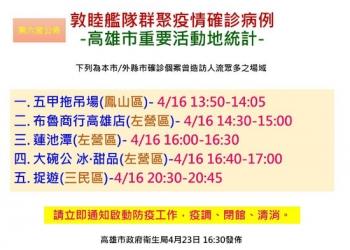 台湾疫人口_台湾人口分布图