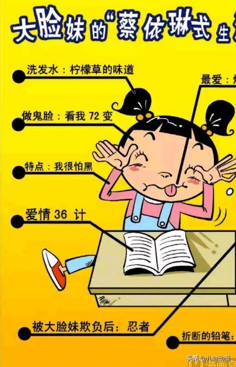 20张合集,阿衰这一波"装嫩"操作,果真很有天赋