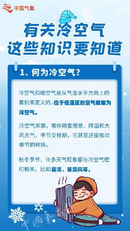 这些冷知识快码住