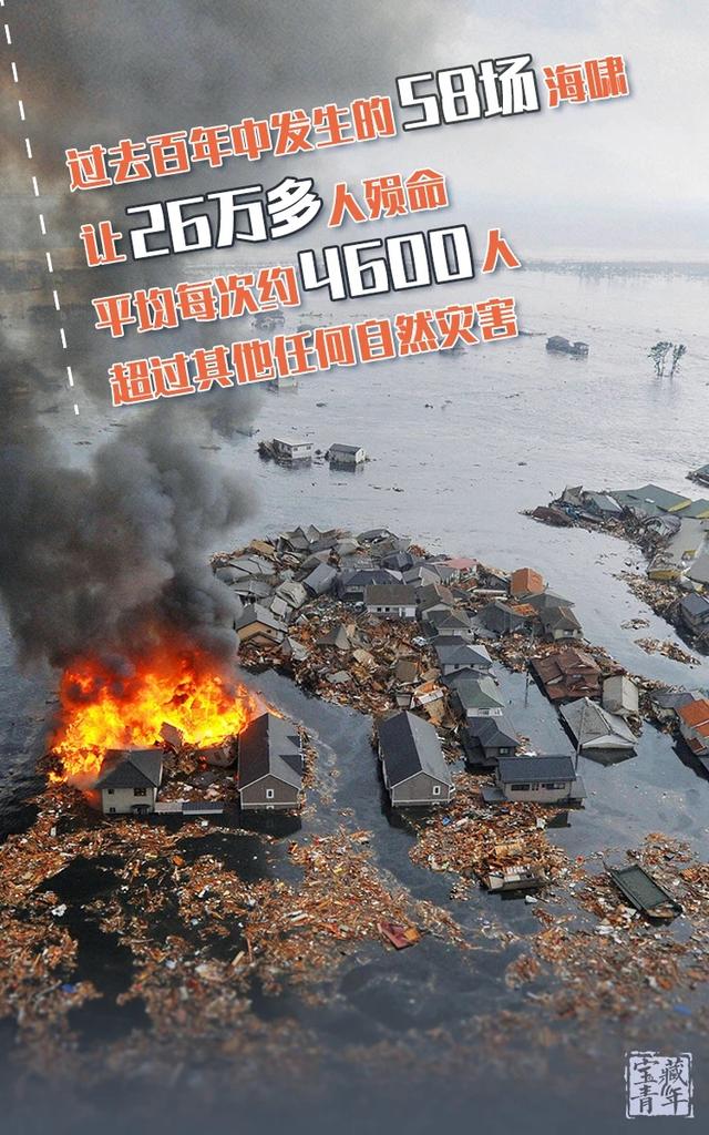 4级地震并触发海啸,造成约3亿美元的经济损失