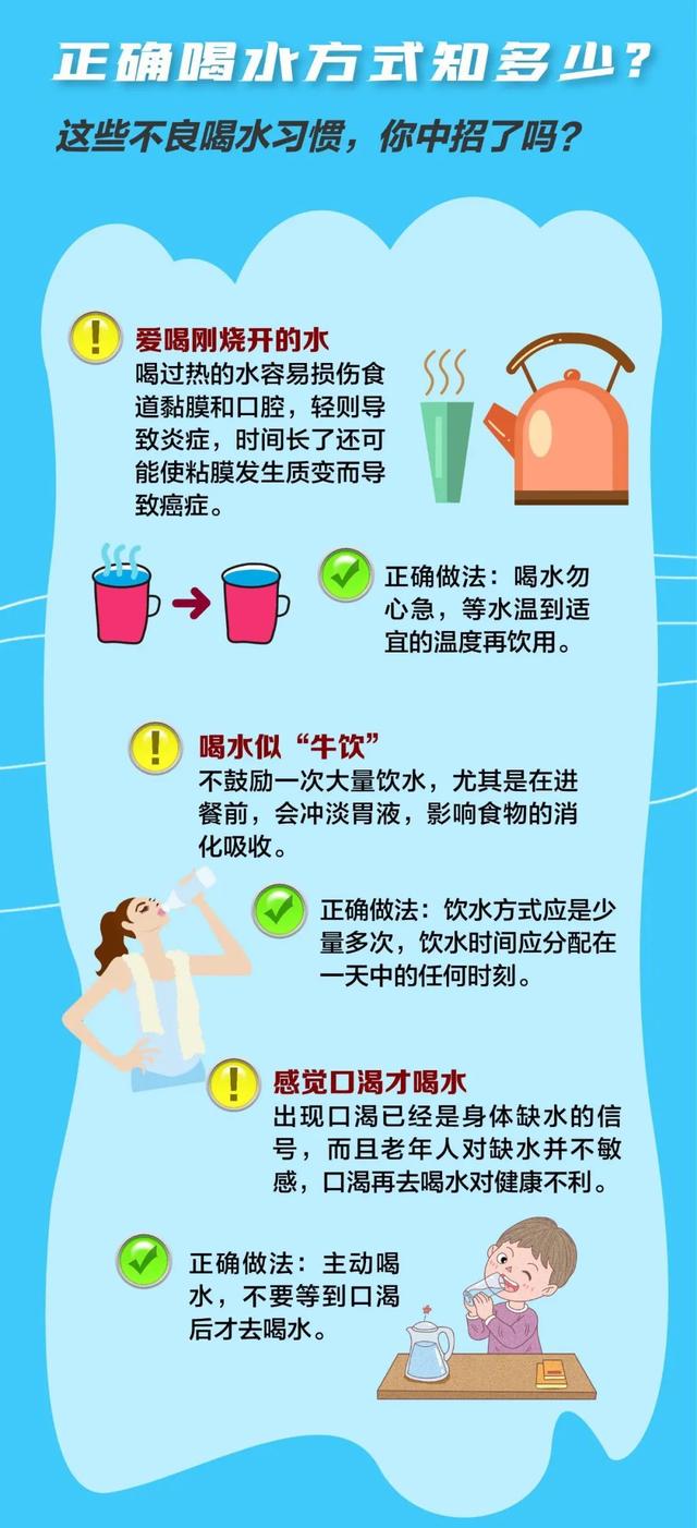 这3个不良喝水习惯,你中招了吗?