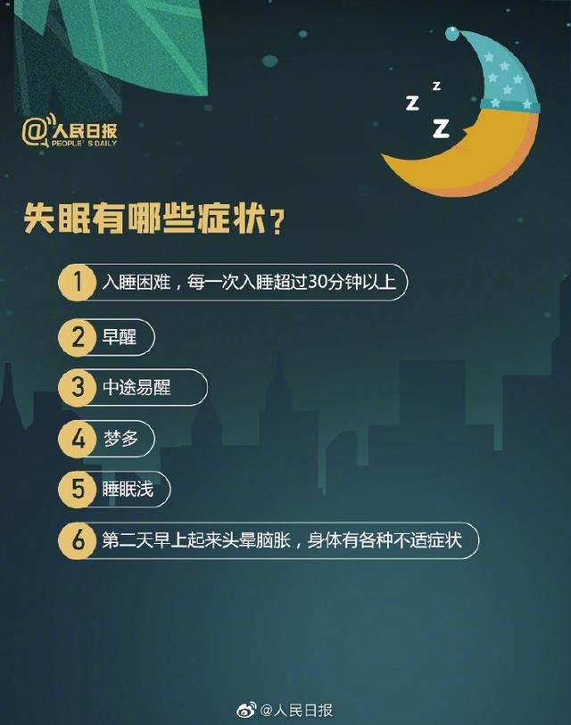睡不好的同学看过来!9图拯救你的睡眠障碍 调查显示
