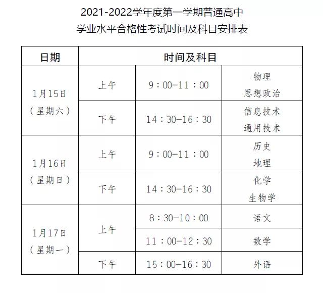 2021-2022学年度第一学期普通高中学业水平合格性考试时间及科目安排