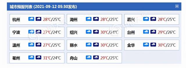 浙江省多地氣象臺發佈颱風預警