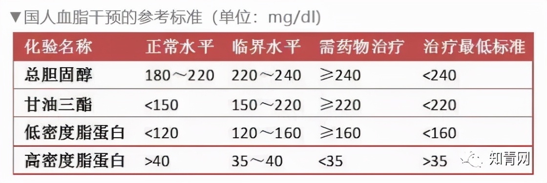 中國健康老人新標準,你達標了嗎?60歲以上一定要懂!