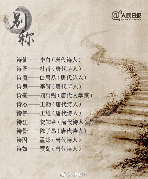 诗人雅称,你都知道哪些?