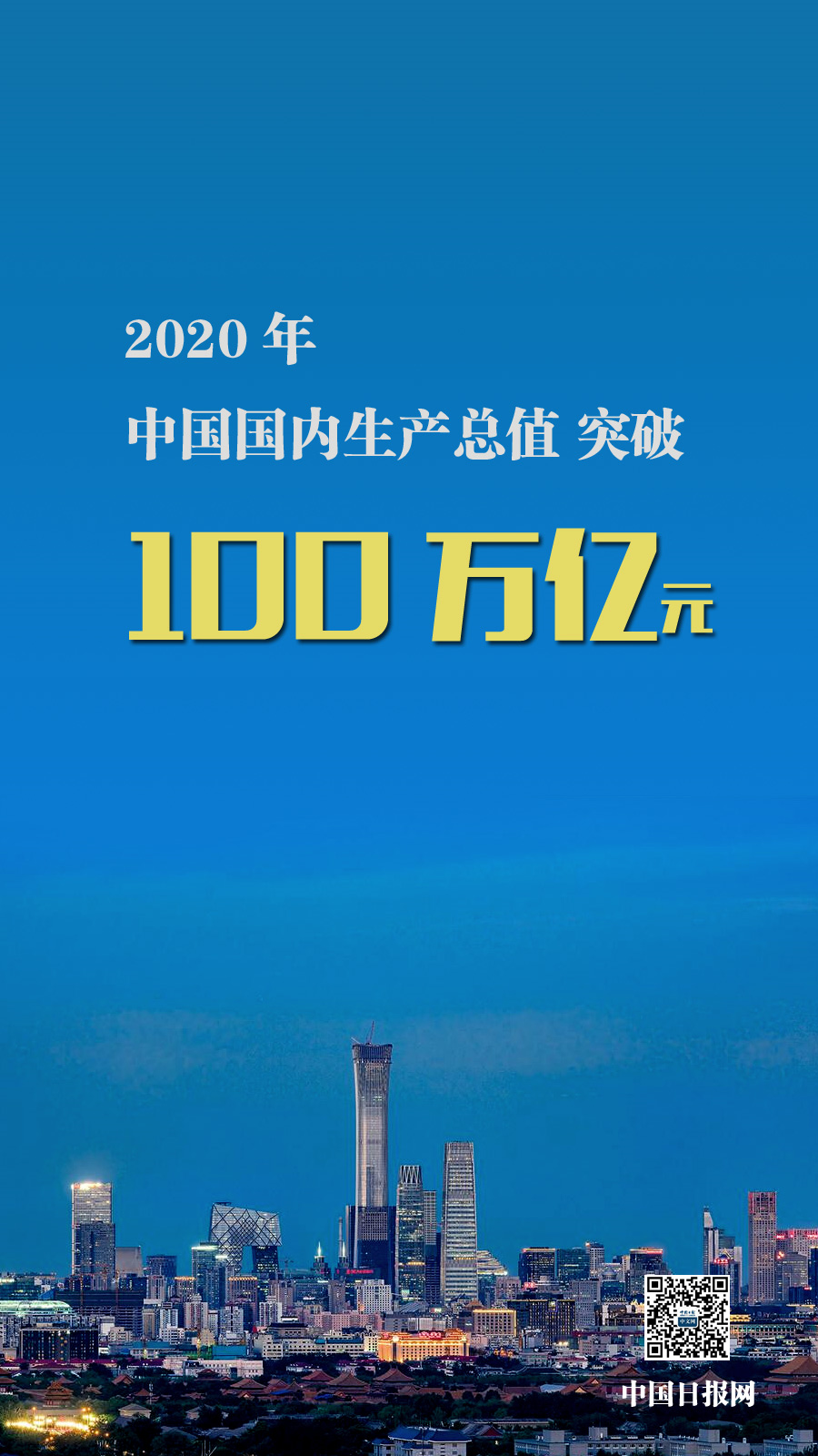 重磅!我国gdp总量突破100万亿!