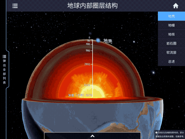「你的育儿经」一款能学习的玩具！北斗AR地球仪国产界骄傲，让孩子从小感知世界