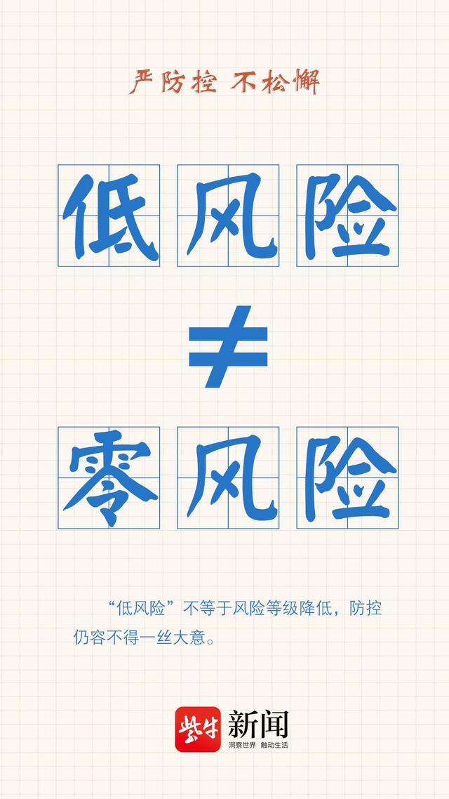 战疫海报摘星不等于摘口罩低风险不等于风险等级降低