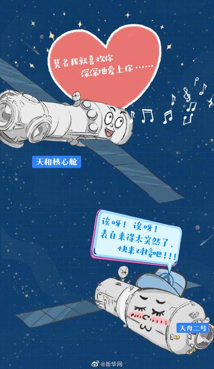 9图看懂太空快递小哥天舟二号