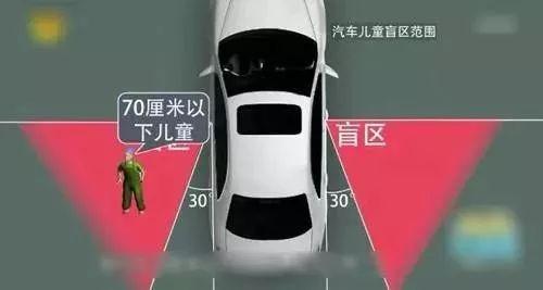 「超级宝妈」每天约有50名儿童死于交通事故，一个动作决定孩子生死