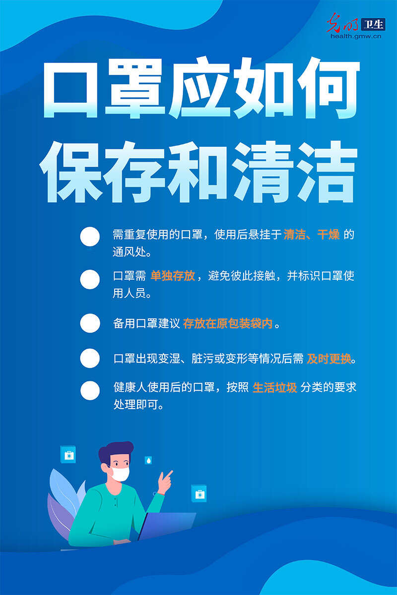 防疫科普海报罩顾好自己科学佩戴口罩要注意这些